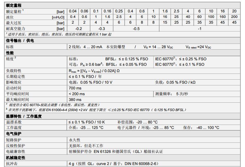 船用壓力變送傳感器DMK 456系列技術參數(shù)1