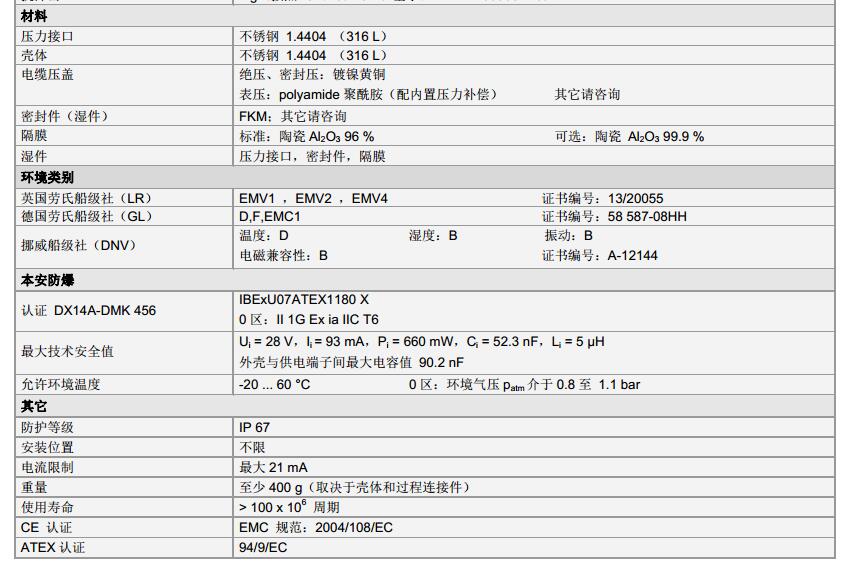 船用壓力變送傳感器DMK 456系列技術參數(shù)2